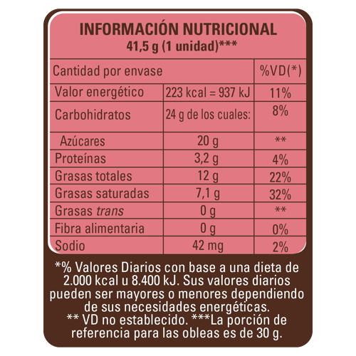 KIT KAT® Wafer rellena con cacao cubierta de chocolate blanco Display de 24 Unidades de 41.5g