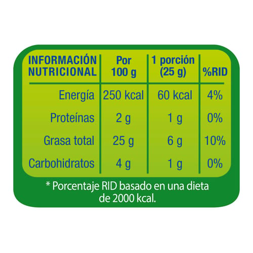 NESTLÉ® Crema de Leche en Lata 300 g