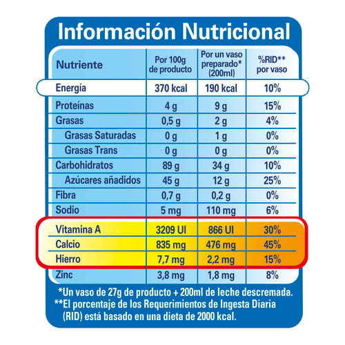 NESTLÉ RICA CHICHA® Mezcla para Chicha de Arroz 400 g