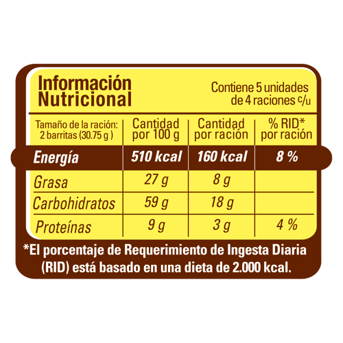 CRI CRI® Chocolate con Leche y Tostaditas de Arroz Display 5 Unidades de 123 g