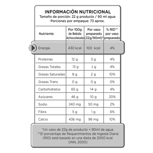 SAVOY® Bebida Achocolatada en Polvo 1.6 kg